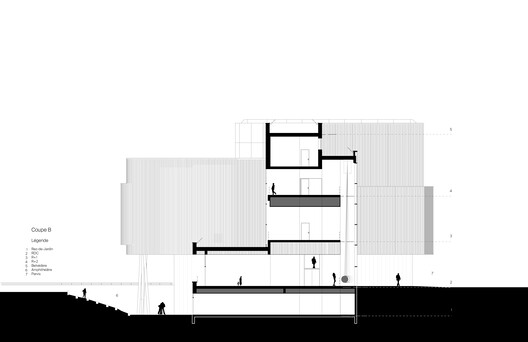 宇宙科学中心 / Arcane Architectes - 33 的图像 33