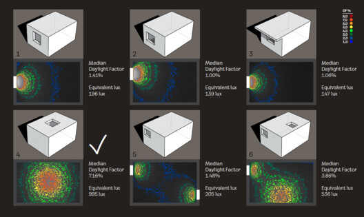 驾驭垂直照明：营造空间纵深感与舒适度的策略 - 9 的图像 9