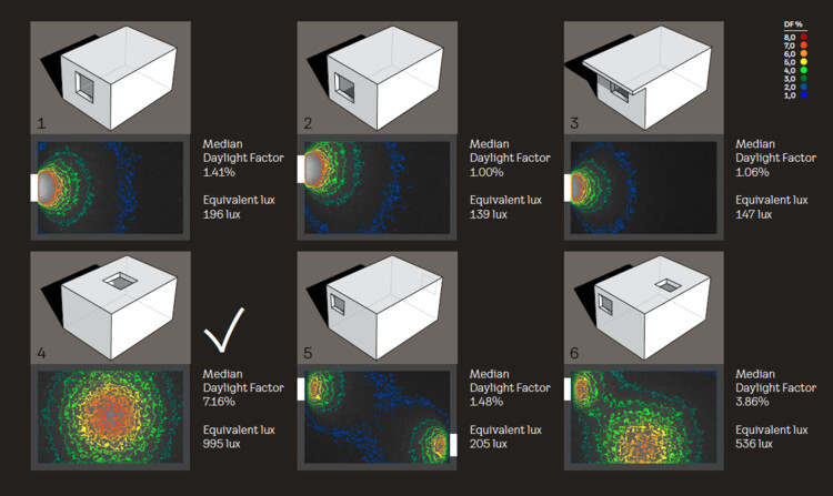 驾驭垂直照明：营造空间纵深感与舒适度的策略 - 9 的图像 9
