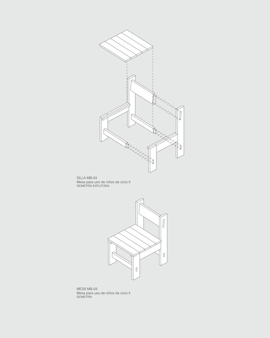 Escuela de nido modular de Ancón: David II / Cotacero Lineage - Figura 29 de 32