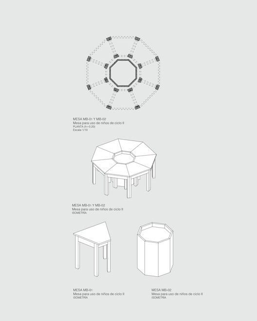 Escuela de Nido Modular de Ancón: David II / Cotacero Lineage - Figura 31 de 32