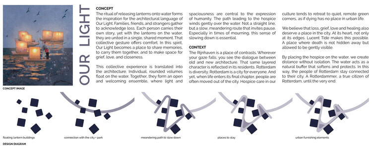 Top Designs Revealed in Buildner’s Fourth Annual Hospice – Home for the Terminally Ill Competition - Image 4 of 36