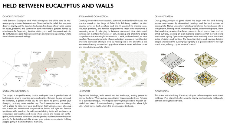 Top Designs Revealed in Buildner’s Fourth Annual Hospice – Home for the Terminally Ill Competition - Image 8 of 36