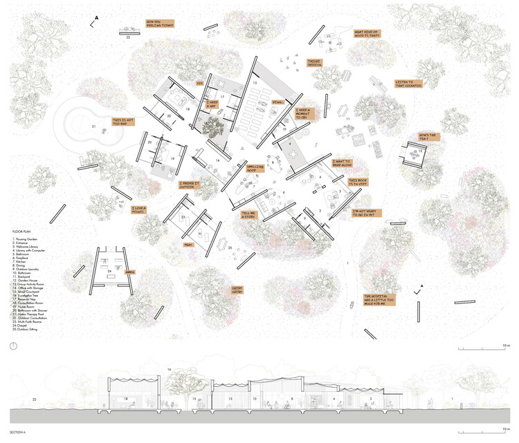 Top Designs Revealed in Buildner’s Fourth Annual Hospice – Home for the Terminally Ill Competition - Image 9 of 36