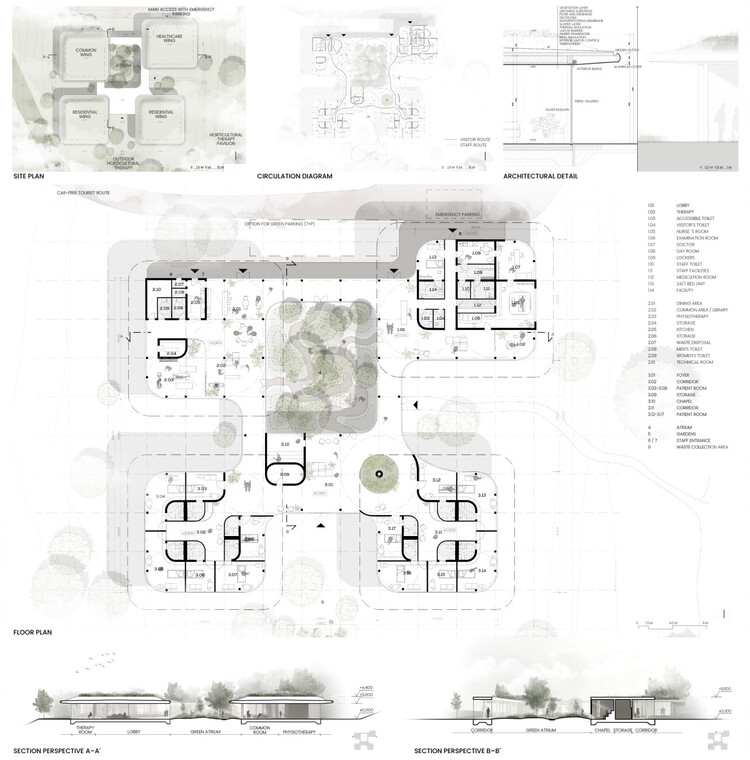 Top Designs Revealed in Buildner’s Fourth Annual Hospice – Home for the Terminally Ill Competition - Image 18 of 36