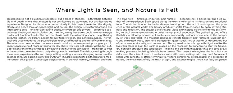 Top Designs Revealed in Buildner’s Fourth Annual Hospice – Home for the Terminally Ill Competition - Image 21 of 36