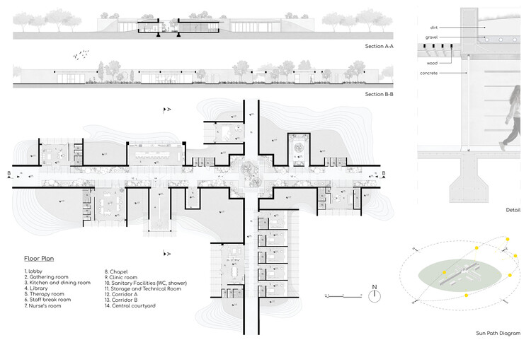 Top Designs Revealed in Buildner’s Fourth Annual Hospice – Home for the Terminally Ill Competition - Image 22 of 36
