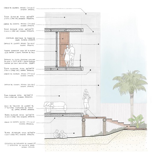 Casa Hueca / Boyancé Arquitectura + Edificación + Muñoz Arquitectos + Augusto Quijano Arquitectos - Imagen 16 de 16