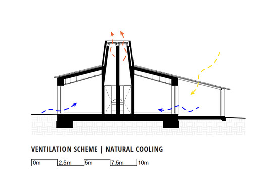 Casa Monte Alvo / NOZ Arquitectura - Imagen 23 de 23