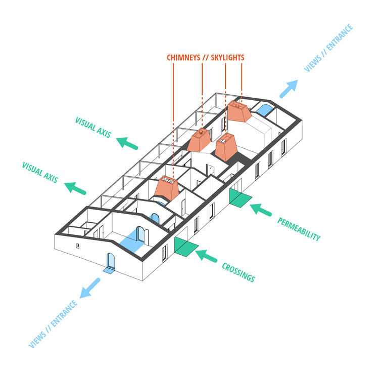 Casa Monte Alvo / NOZ Arquitectura – Imagen 22 de 23