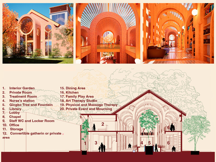 Top Designs Revealed in Buildner’s Fourth Annual Hospice – Home for the Terminally Ill Competition - Image 24 of 36