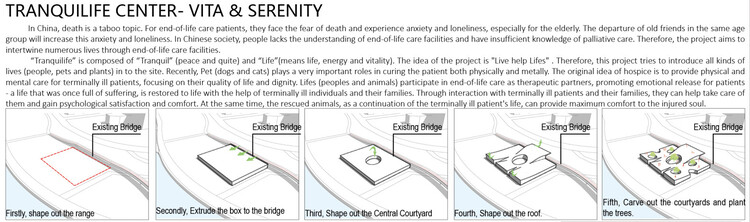 Top Designs Revealed in Buildner’s Fourth Annual Hospice – Home for the Terminally Ill Competition - Image 29 of 36