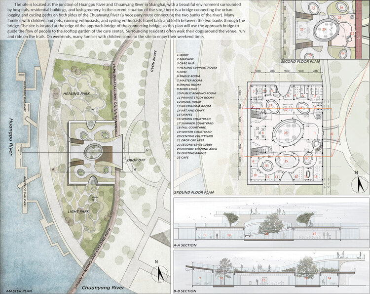 Top Designs Revealed in Buildner’s Fourth Annual Hospice – Home for the Terminally Ill Competition - Image 30 of 36