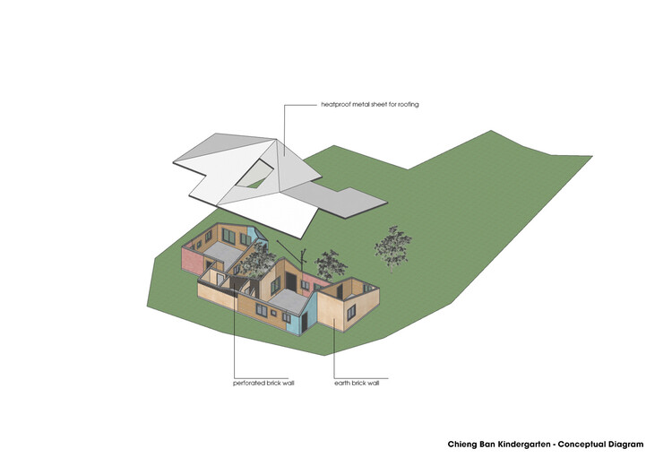 Creche Chieng Ban / 1+1>2 Architects - Imagem 17 de 17