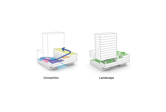EDGE 港口城 / HENN - 19 的图像 28