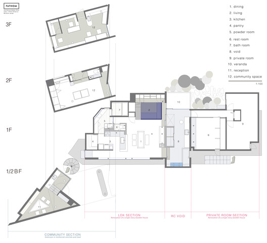 Casa Sa_Yu / FATHOM - Imagen 31 de 31