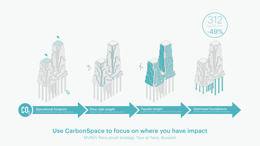 CarbonSpace: Designing with Carbon from the First Sketch - Image 8 of 24