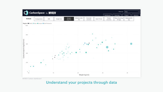 CarbonSpace: Designing with Carbon from the First Sketch - Image 11 of 24