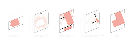 Federación Unimed / AT Arquitetura Federación Unimed / AT Arquitetura - Imagen 25 de 33