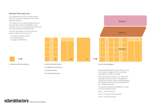 Plant Futures Facility - The University of Queensland / m3architecture - Image 15 of 16