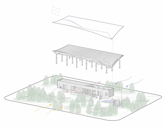 海滨遮阳棚 / B+P Architects - 47 的图像 50