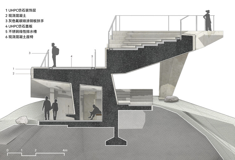 Plataforma de observación Shenzhen Meishajian/estudio line+ - Imagen 30 de 39