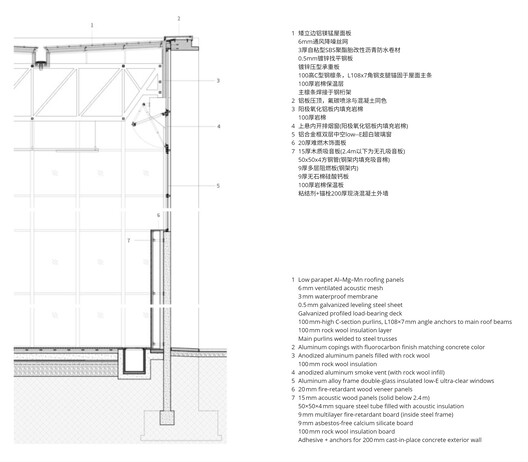 Centro Esportivo Comunitário Aranya North Shore / Atelier XÜK - Imagem 28 de 28