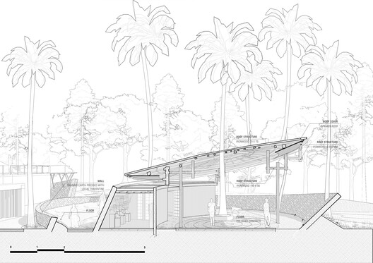 Jardín de Bienestar Coconut / RAD+ar (Research Artistic Design + architecture) - Imagen 18 de 20