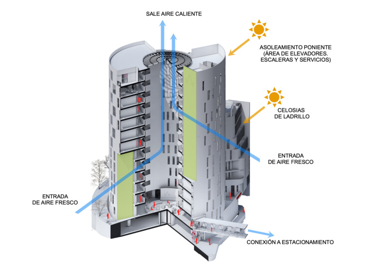 Torre Médica BonaDea / Juan Pablo Soto Arquitectos - Imagen 9 de 20