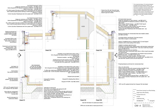 Centro Habitacional Stroud Green / Owain Williams Architects Centro Habitacional Stroud Green / Owain Williams Architects - Imagem 20 de 23