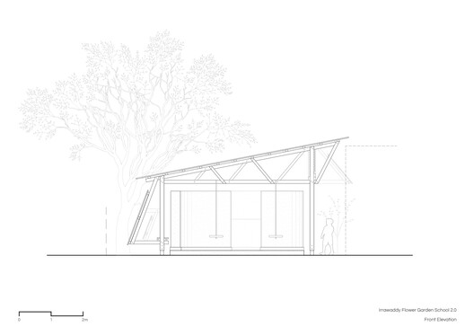 伊洛瓦底花卉园教学楼群 / Simple Architecture - 40 的图像 42