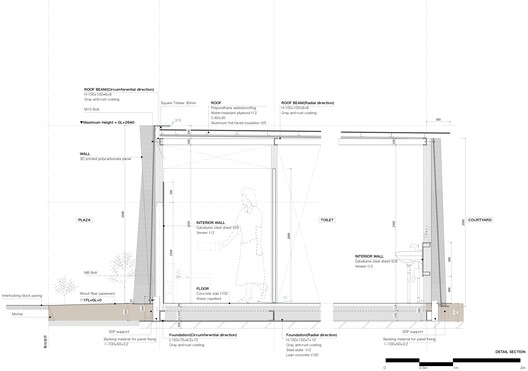 Banheiro Público Miragem em Yumeshima / PONDEDGE + f a r m - Imagem 27 de 28