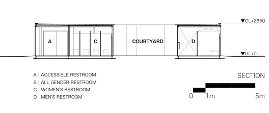 Banheiro Público Miragem em Yumeshima / PONDEDGE + f a r m - Imagem 28 de 28