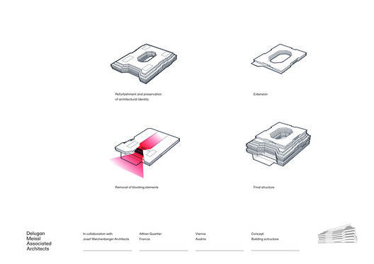 阿尔桑·弗朗西斯区车站办公综合体 / Delugan Meissl Associated Architects + Josef Weichenberger Architects - 28 的图像 45