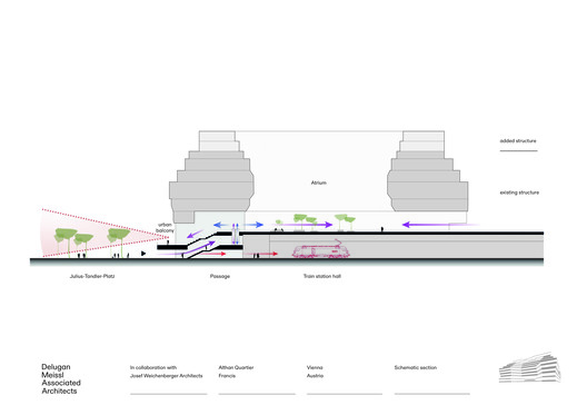 阿尔桑·弗朗西斯区车站办公综合体 / Delugan Meissl Associated Architects + Josef Weichenberger Architects - 30 的图像 45