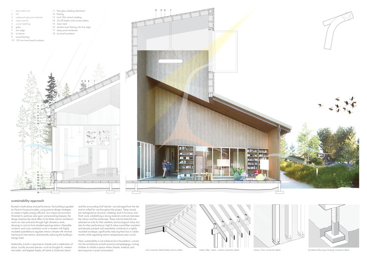 Buildner Announces Kinderspace 2025 Winners and Next Call for Entries - Image 4 of 34