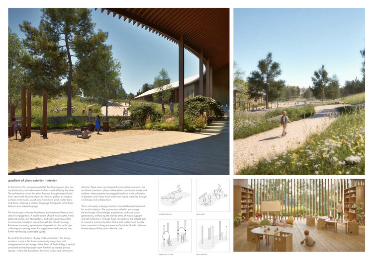 Buildner Announces Kinderspace 2025 Winners and Next Call for Entries - Image 5 of 34