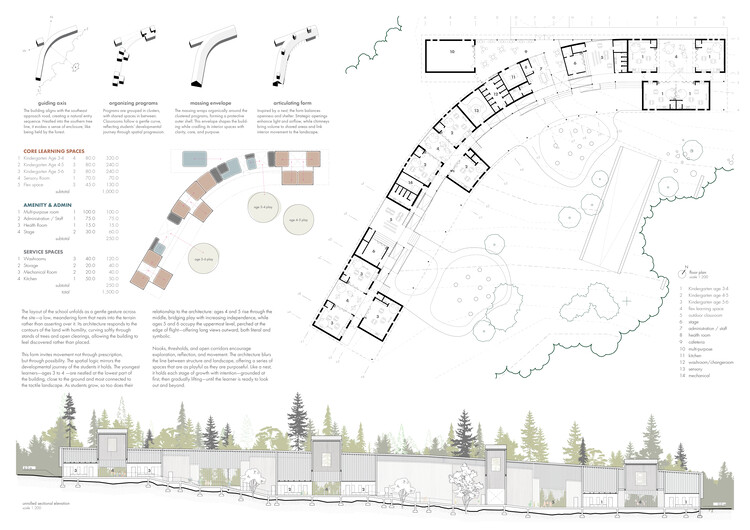 Buildner Announces Kinderspace 2025 Winners and Next Call for Entries - Image 3 of 34