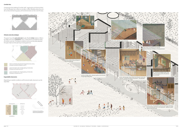 Buildner Announces Kinderspace 2025 Winners and Next Call for Entries - Image 6 of 34