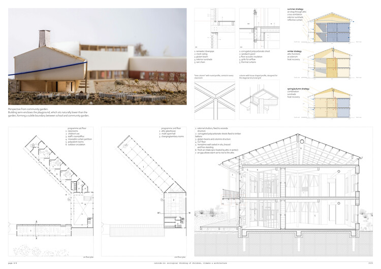 Buildner Announces Kinderspace 2025 Winners and Next Call for Entries - Image 7 of 34