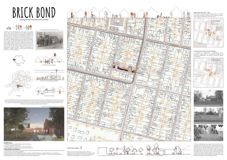 Buildner Announces Kinderspace 2025 Winners and Next Call for Entries - Image 14 of 34