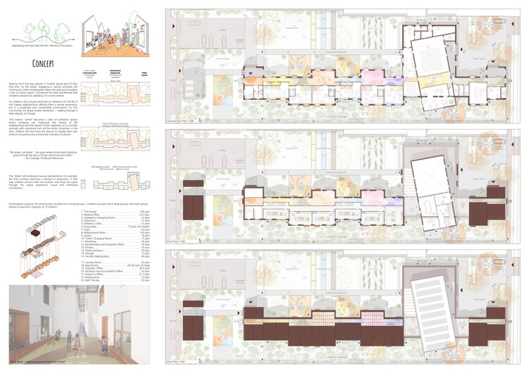 Buildner Announces Kinderspace 2025 Winners and Next Call for Entries - Image 17 of 34