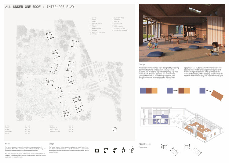 Buildner Announces Kinderspace 2025 Winners and Next Call for Entries - Image 19 of 34