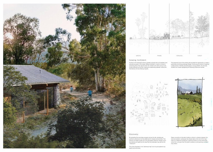 Buildner Announces Kinderspace 2025 Winners and Next Call for Entries - Image 21 of 34