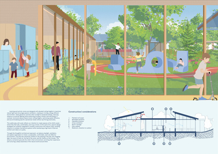 Buildner Announces Kinderspace 2025 Winners and Next Call for Entries - Image 24 of 34