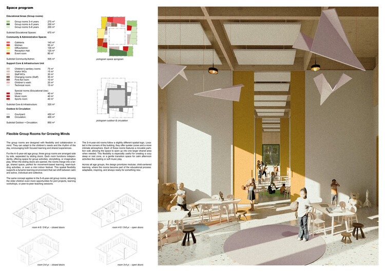 Buildner Announces Kinderspace 2025 Winners and Next Call for Entries - Image 32 of 34