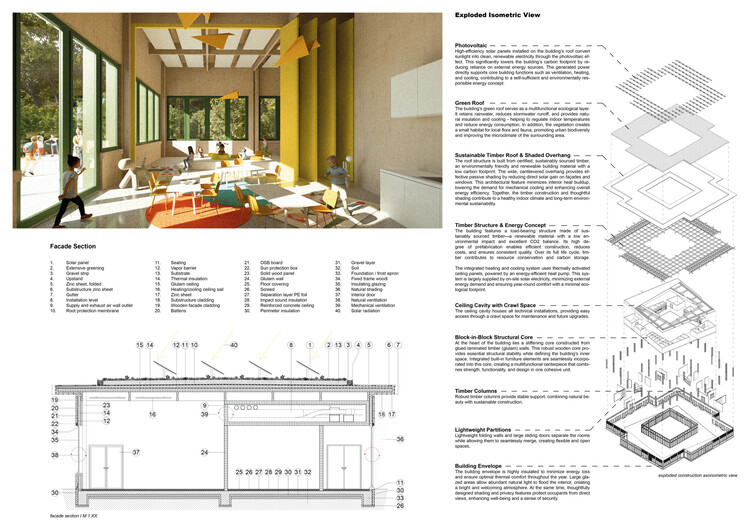 Buildner Announces Kinderspace 2025 Winners and Next Call for Entries - Image 33 of 34