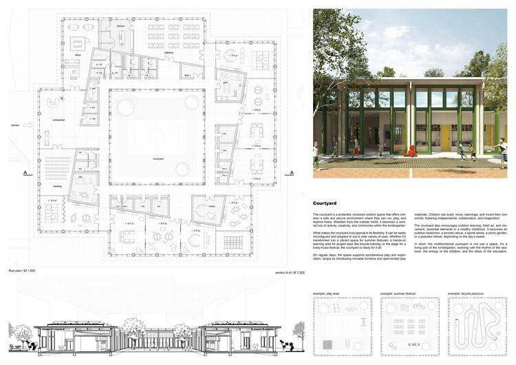 Buildner Announces Kinderspace 2025 Winners and Next Call for Entries - Image 31 of 34