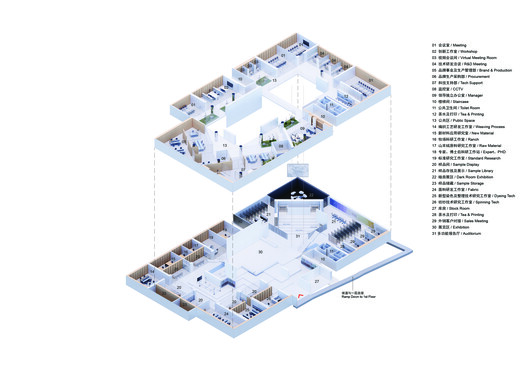 羊绒技术中心 / waa 未觉建筑 - 26 的图像 33