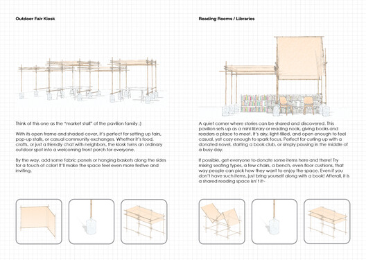 The Spatial Agency Gap: Rethinking Public Space through Co-Designing with Foreign Domestic Workers - Image 4 of 22